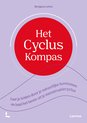 Het cyclus kompas