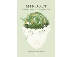 Mindset