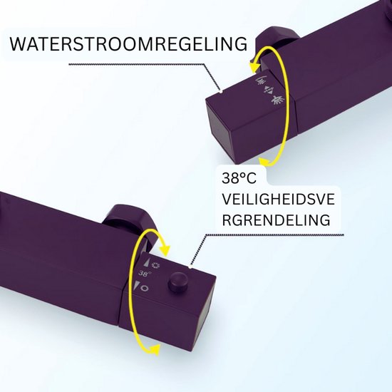 Douche Set Mat Zwart - met Mengkraan - Regendouche - Handdouche - Mat Zwart