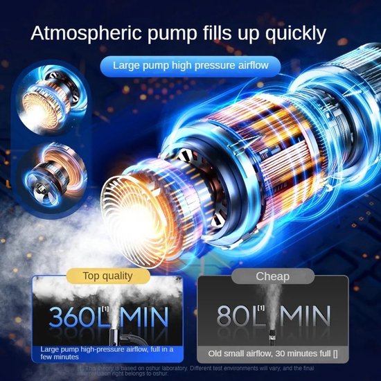 Rumi Elektrische Fietspomp - Luchtcompressor Elektrische Fietspomp - Fietspomp voor Fiets, Scooter, Motor en Auto - Elektrische Bandenpomp - Oplaadbaar & Draagbaar - Bandenpomp - Elektrische Fietspomp Compressor — afbeelding 4