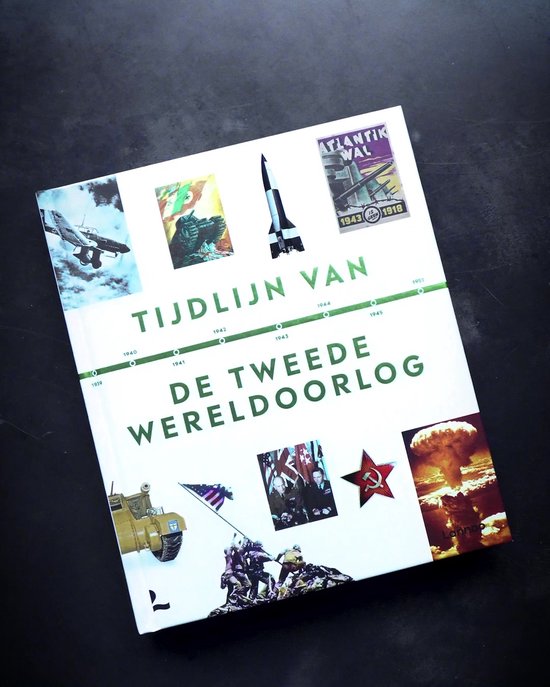 Tijdlijn van de Tweede Wereldoorlog