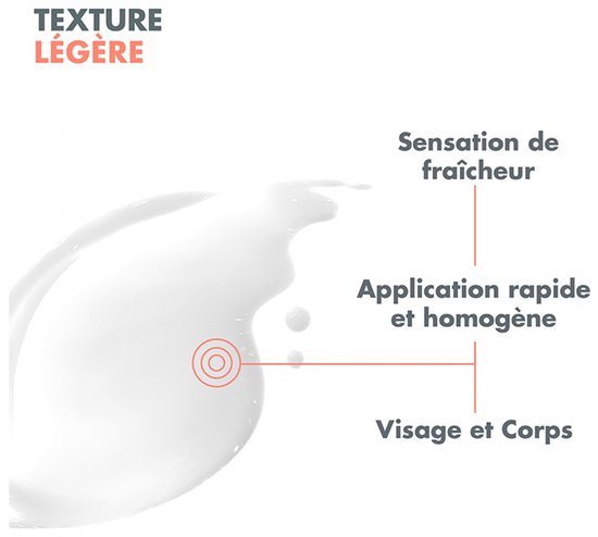 Lichte, witte textuur van Avene aftersun lotion met de tekst "Lichte textuur", "Fris gevoel", "Snelle en gelijkmatige applicatie" en "Gezicht en lichaam".