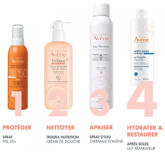 Vier Avene producten: Spray, Douchecrème, Thermaal water en Aftersun lotion.