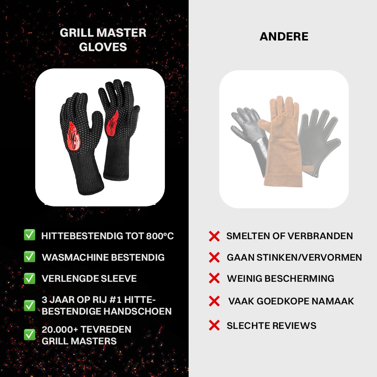 Grill Grill Master Gloves BBQ-handschoenen - afbeelding 5