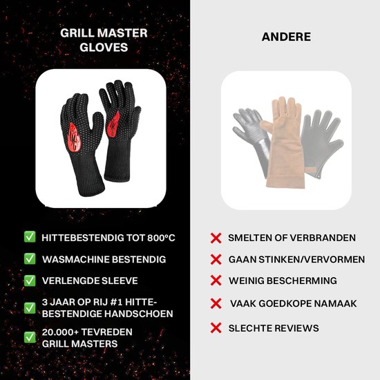 Mastrad F80810 grillhandschoen, bescherming tegen hitte tot 500 °C, perfecte isolatie, antislip, eenheidsmaat, kleur: rood