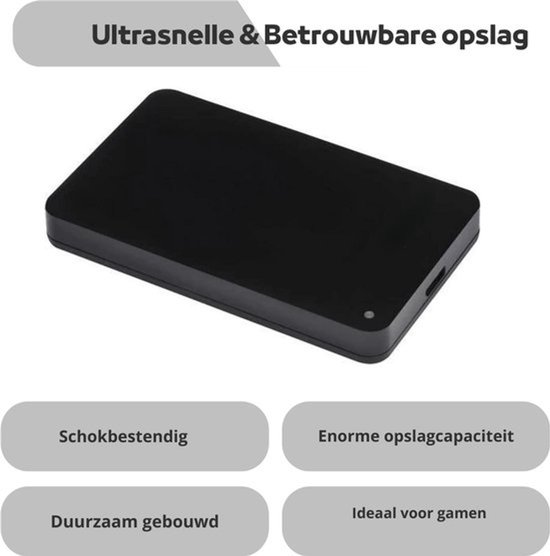 Synology Festplattenhalter Typ C - Für 2,5 Zoll Festplatten In NAS