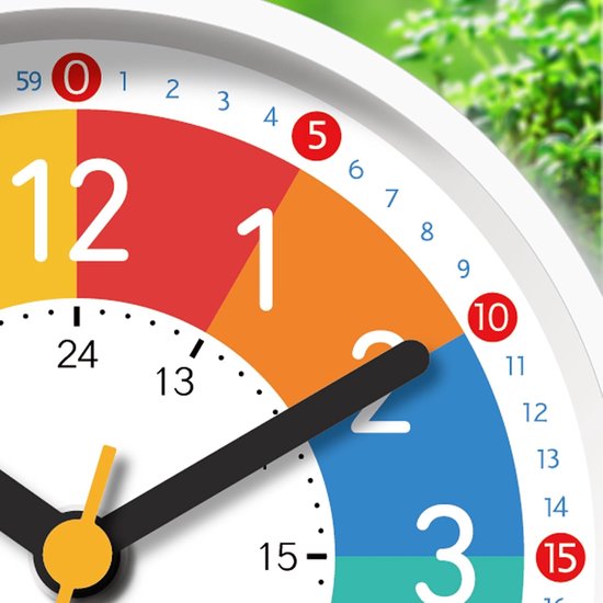 HORLOGE RONDE SILENCIEUSE Réveil Numérique Chevet Rétro Murale Moderne