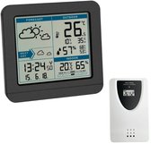 TFA Dostmann Sky 35.1152.01 Station météo radiopilotée Prévisions météorologiques 2 jours Nombre de capteurs max. 1 pc(