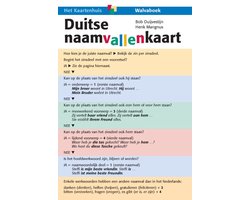 Duitse naamvallenkaart