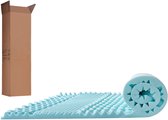 Bol.com Matras Topper - Queensize 508 Mm Dik Traagschuim met Verkoelende Gel voor Optimaal Slapen aanbieding