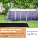 Set van 4 zonnepanelen Zonnecollector Zwembadverwarming Zonne-energie 1235x3100mm | NL