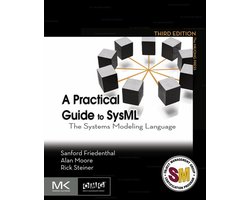 A Practical Guide to Sysml