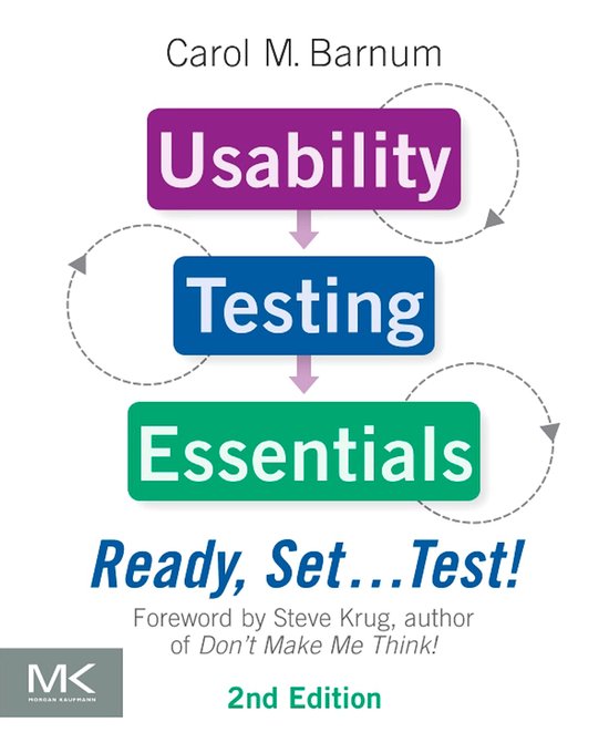 Usability Testing Essentials: Ready, Set ...Test! - cover