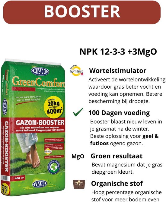 Viano Gazonmeststof Gazon-Booster 20kg- 400m²