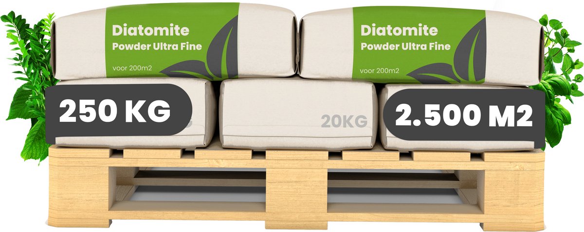 Diatomeeënaarde - 25 zakken - 250 kg - Ultrafijn Natuurlijk Mineraalpoeder - Bodemverbeteraar - 100% Diatomeeënaarde - 100% Puur - Organifer