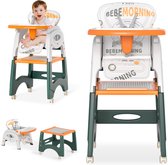 De beste Kinderstoelen van Roba voor 2025 op