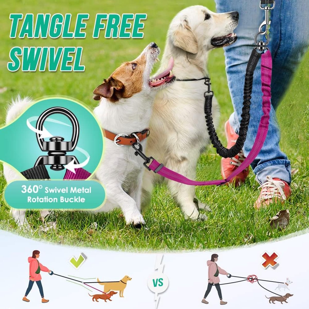 Xindojuz Kauwbestendige Hondenriemverlenger – 2 Stuks, 40 Cm, Staalkabel Met Coating – Geschikt Voor Kleine En Grote Honden – Ideaal Voor Training En Wandelingen