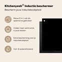 PDP.ProductImage.Thumb.Image.srtText 7