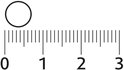 Een cirkel boven een liniaal van 0 tot 3 cm, die de grootte van de capsule aangeeft.
