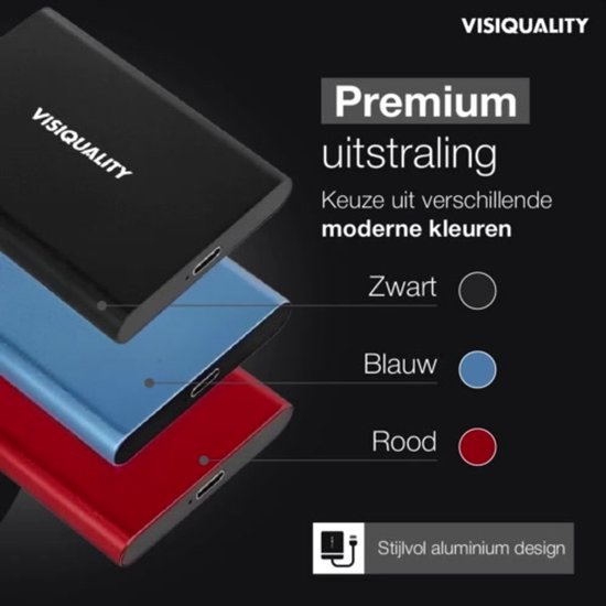 Sonnics 1TB USB 3.1 Type C Externe Draagbaar Harde Schijf voor Vensters PC, Mac, Smart TV, XBOX ONE/Series X & PS4 /PS5, Wit