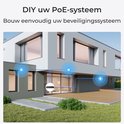 Illustratie van een modern huis met een beveiligingssysteem. Blauwe lijnen verbinden camera's en een centrale hub, met PoPoE-kabels gesymboliseerd.