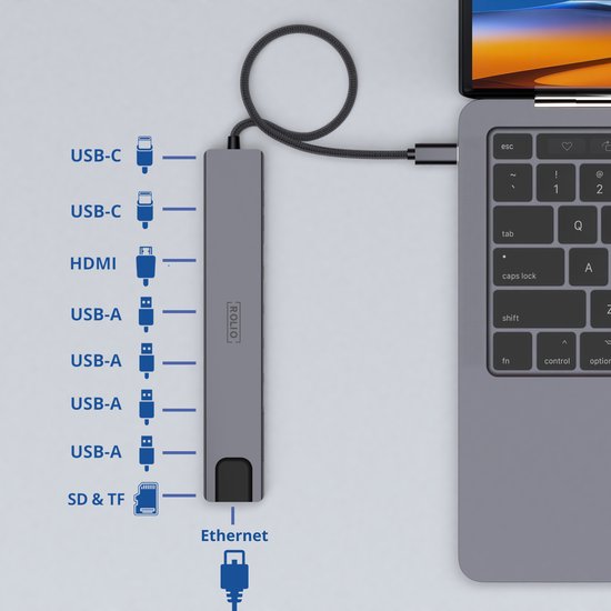 Hub USB C Rolio - Hub 10 en 1 - Ethernet - HDMI 4K - USB-C - USB 3.0 - Lecteurs de cartes SD/TF