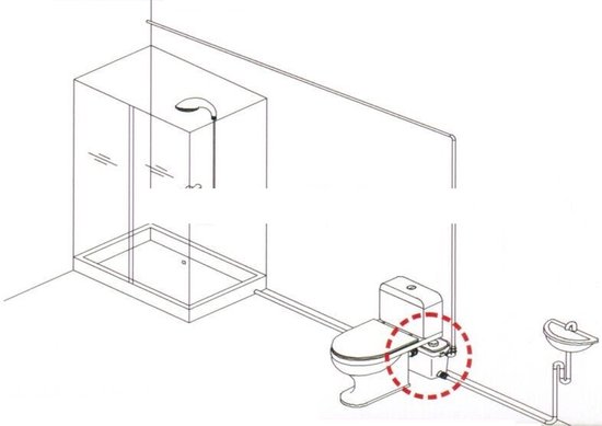 Schematische weergave van een toilet, douche en wastafel aangesloten op een fecaliënvermaler.