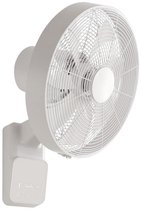 Melhores Ventiladores de Parede em Portugal em 2025
