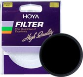 Hoya Infrarood filter 86mm - R72