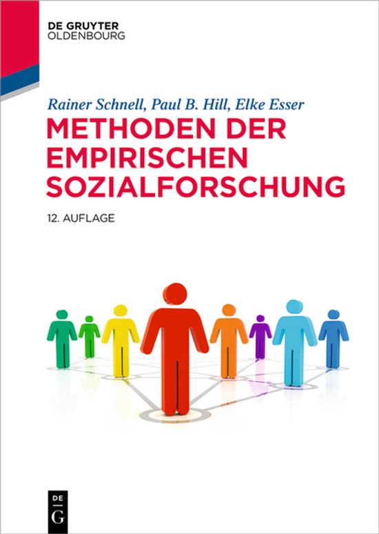 Boekcover van 'Methoden der empirischen Sozialforschung' met een groep kleurrijke figuren.