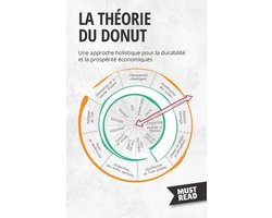 La théorie du Donut