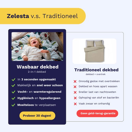 Zelesta® Kiddybed Colorful Animals 140x200 - Housse de couette enfant - Couchage d'essai 30 jours - Couette enfant sans housse lavable - Couette enfant imprimée - Couette hiver toute l'année & Couette été