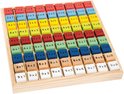Houten 9x9 keer-tafelbord met gekleurde blokjes met sommen, van 1x1 tot 9x9.