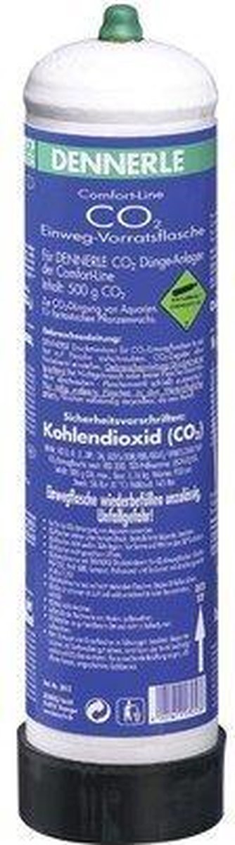 CO2 & plantenverzorging
