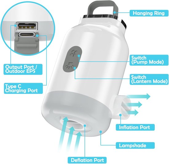 Opblaasbare elektrische luchtpomp, 3000 mAh USB draagbare oplaadbare mini luchtkussenpomp met LED-kampeerlicht voor luchtkussenbank, zwembadvlot, opblaasbaar zwembadvlotbedboot speelgoed, vacuümzak van Dreizack — afbeelding 4