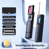 Wantsdetector