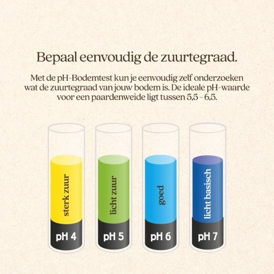 ECOstyle pH Bodemtest - Zuurtegraad meter voor Grond - Bepaal Kalk behoefte voor Tuin en Gazon - 8 Testen