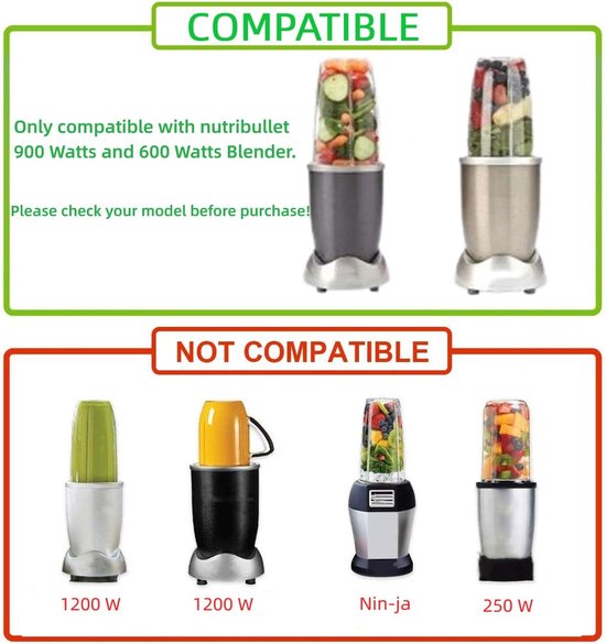 Vervanging extractormes - geschikt voor NutriBullet 600 W /900 W Pro extractormes serie - met siliconen rubber pakkingen seal of ring - grijs van Wundermany — afbeelding 5