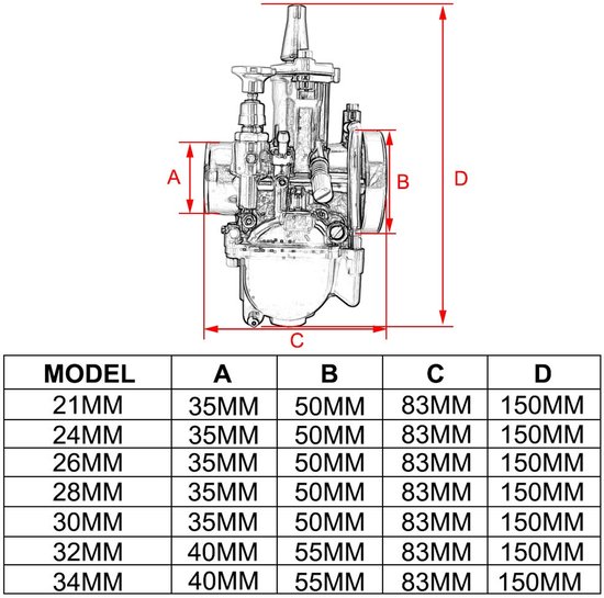 Geschikt voor 28mm PWK Carburateur Aluminiumlegering Universeel voor Motorfiets Pit Bike ATV Scooter Multicolor van Merkloos	 — afbeelding 3