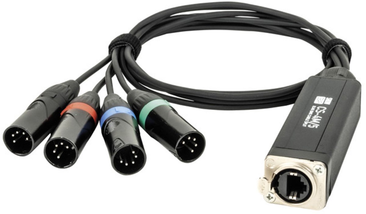 Showgear CS-4 M/5 4-kanaals 5p DMX (male) splitter via RJ45