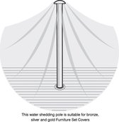 Garland Afwaterpaal voor Hoes (lengte 129cm) - Staal - - Brons