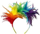 Vlinder