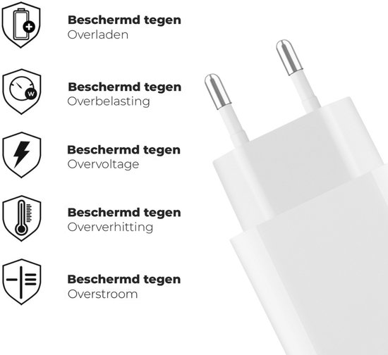 Witte adapter met iconen voor bescherming tegen overladen, overbelasting, overvoltage, oververhitting en overstroom.