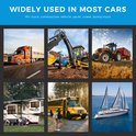 Montage van diverse voertuigen en vaartuigen met een Sunster airconditioner: vrachtwagen, graafmachine, tractor, camper, schoolbus, zeilboot.