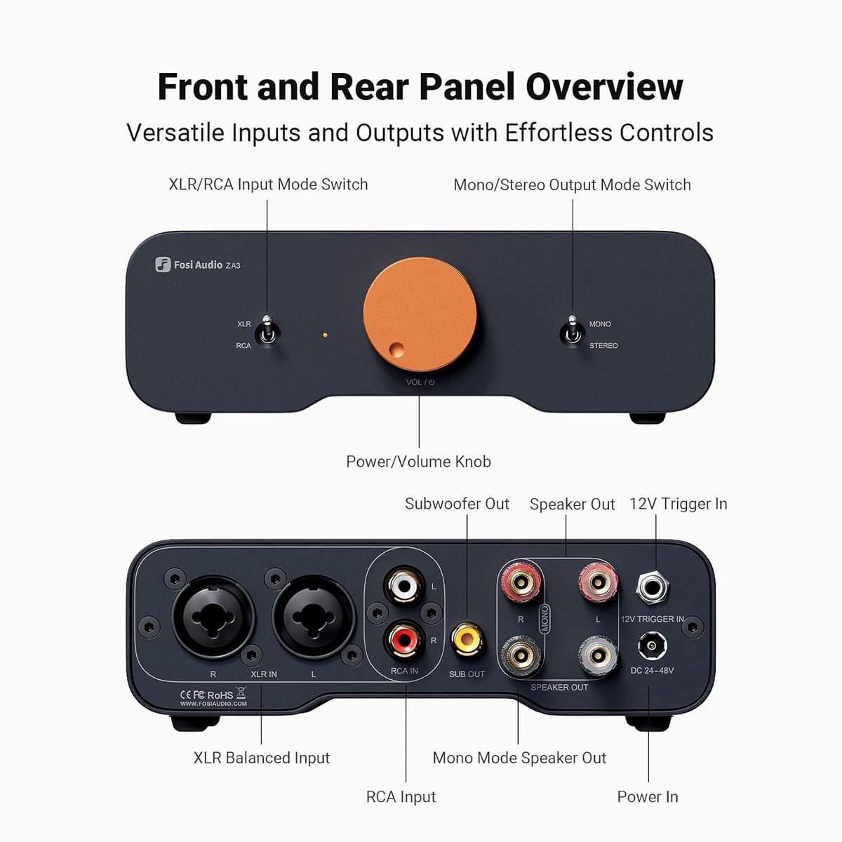 Fosi ZA3 Stereo/Mono Versterker - 180W met XLR Ingang thumbnail 2