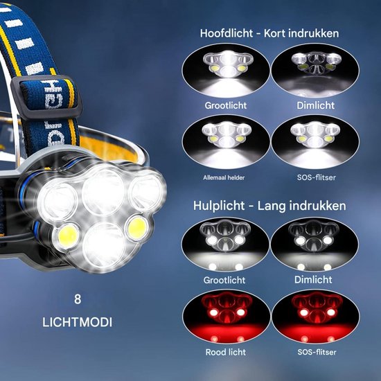 Superheldere koplamp - Oplaadbare LED-zaklamp - LED-koplamp met 6 LED's - 12000LM - 8 verlichtingsmodi - Met USB-kabel — afbeelding 3