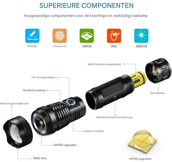 Militaire zaklamp: de top 6 lampen van het jaar! (update 2026