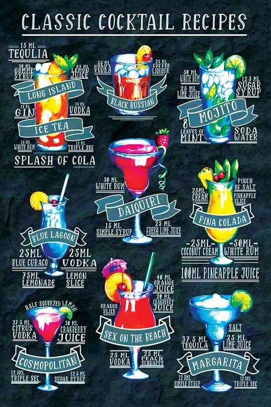 Plaque murale Mancave Cocktails Summer Vintage Rétro