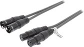 Sweex SWOP15030E50 Xlr Stereokabel 2x Xlr 3-pins Male - 2x Xlr 3-pins Female 5.0 M Donkergrijs
