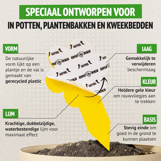 Gedetailleerde weergave van een gele, bloemvormige vliegenvanger, met pijlen en tekst die de vorm, de lijm, de kleur en de basis beschrijven.